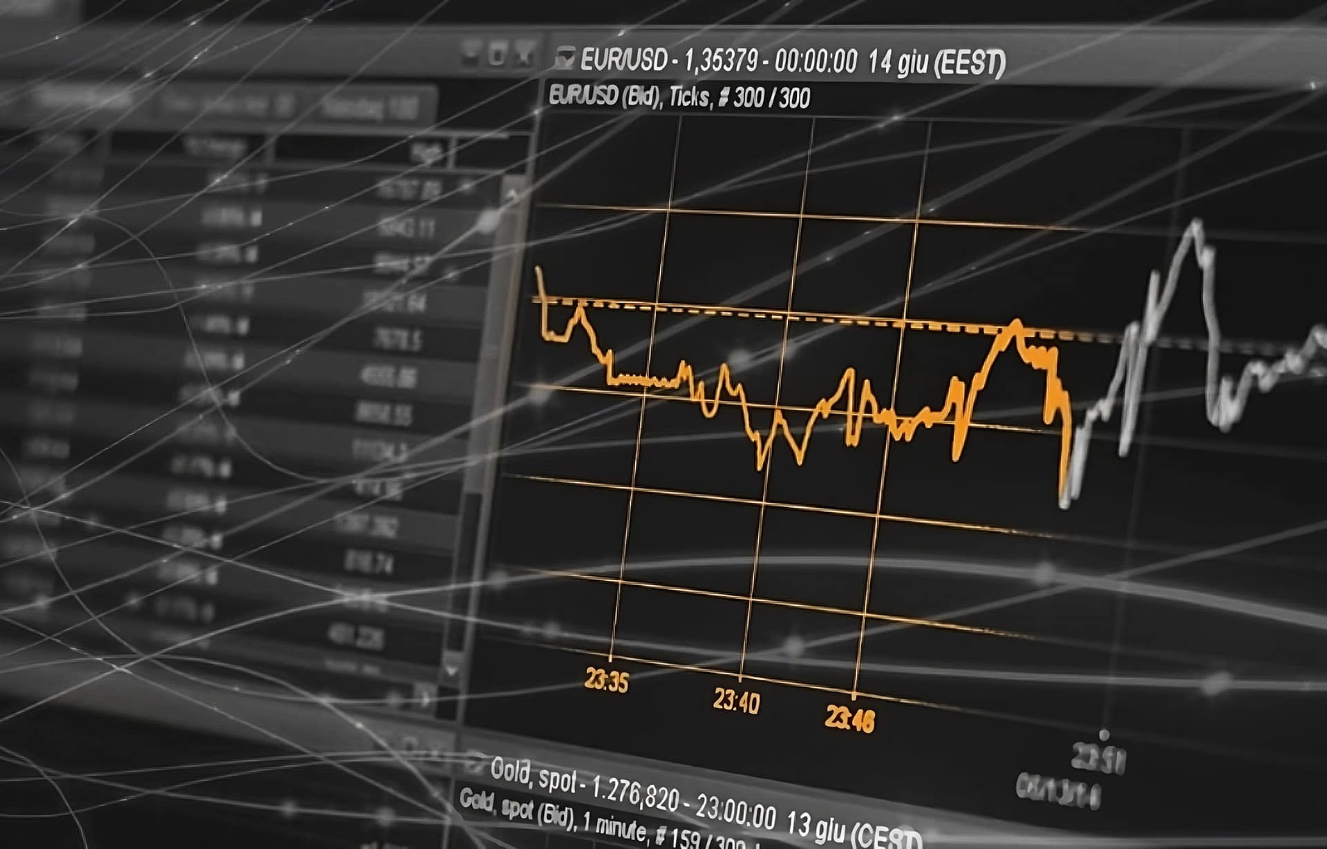 A.I.4Trading mette al centro i dati per scegliere al meglio